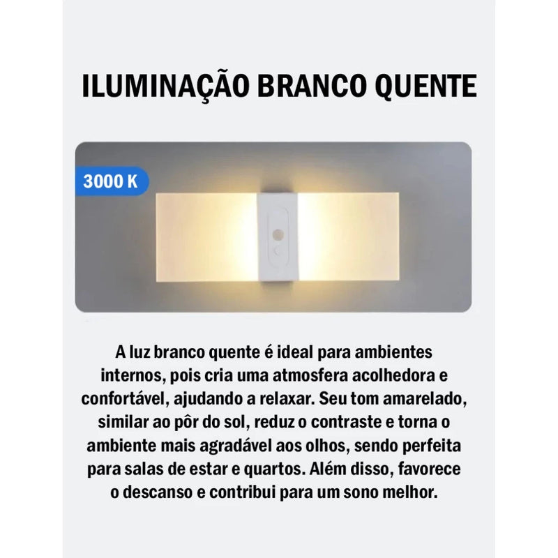 Arandela De Parede Transparente Com Sensor De Movimento