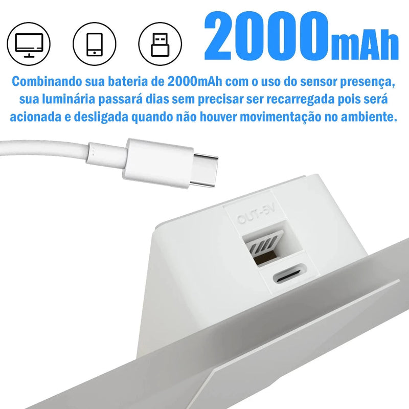 Arandela De Parede Transparente Com Sensor De Movimento