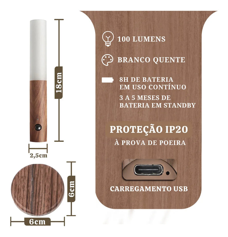 Luminária De Parede Sem Fio Luz Led Recarregável Com Sensor Movimento