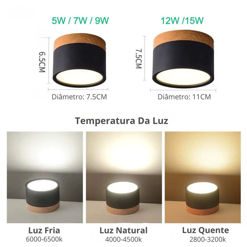 Luminária de Teto Plafon Led