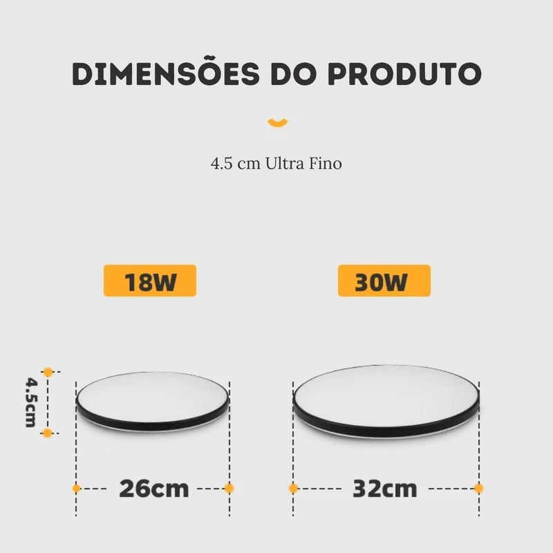 Luminária de Teto Plafon Led Sobrepor Redondo Moderno