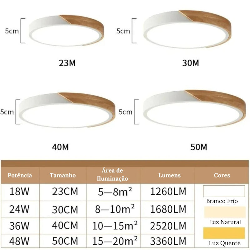 Luminária de Teto Plafon Redondo LED Estilo Nórdico