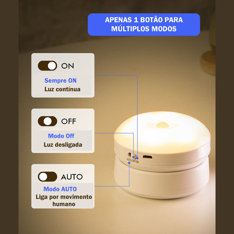 Luminária Externa de Parede com Sensor de Presença