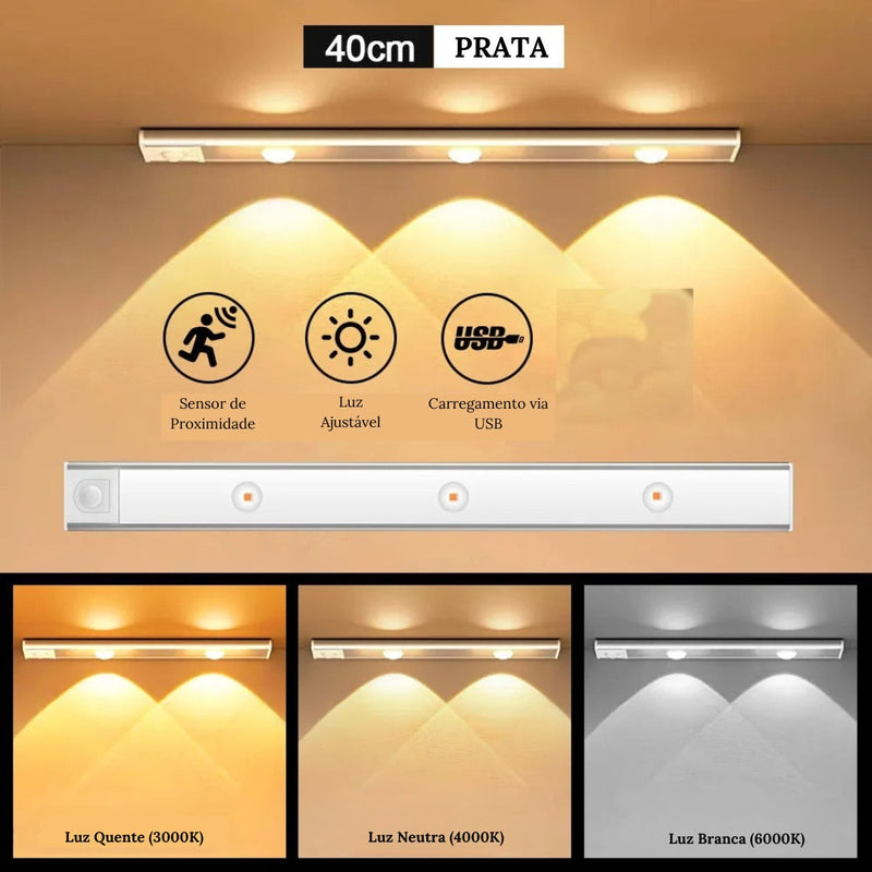 Luminária LED com Sensor [ESTOQUE LIMITADO]