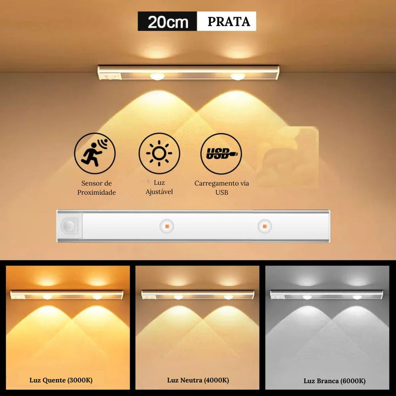 Luminária LED com Sensor [ESTOQUE LIMITADO]