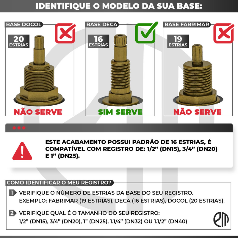 Acabamento Registro Alavanca Quadrado Dourado Brilhante Padrão Deca
